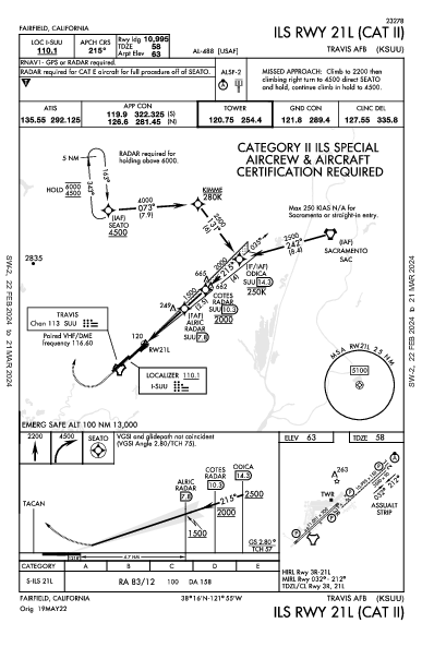 Travis Afb Fairfield, CA (KSUU): ILS RWY 21L (CAT II) (IAP)
