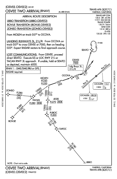 Travis Afb Fairfield, CA (KSUU): OSVEE TWO (RNAV) (STAR)