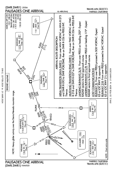 Travis Afb Fairfield, CA (KSUU): PALISADES ONE (STAR)