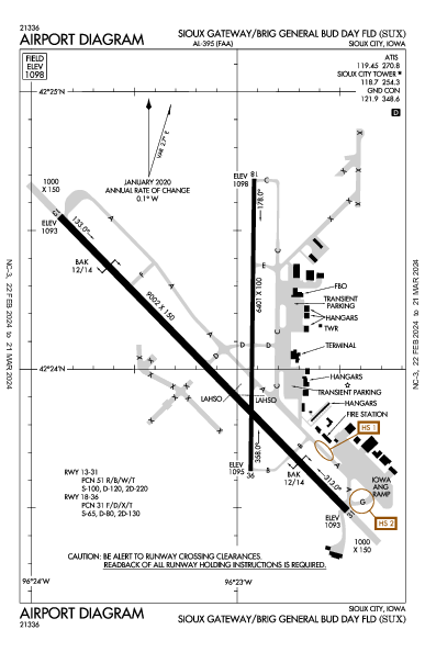 Sioux Gateway Sioux City, IA (KSUX): AIRPORT DIAGRAM (APD)