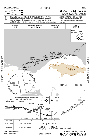 Savoonga Savoonga, AK (PASA): RNAV (GPS) RWY 05 (IAP)