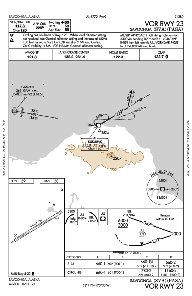 Savoonga Savoonga, AK (PASA): VOR RWY 23 (IAP)