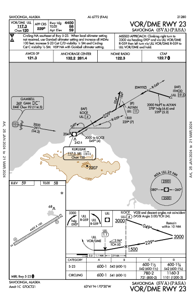 Savoonga Savoonga, AK (PASA): VOR/DME RWY 23 (IAP)