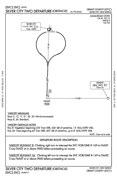 Grant County Silver City, NM (KSVC): SILVER CITY TWO (OBSTACLE) (ODP)