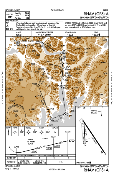 Seward Seward, AK (PAWD): RNAV (GPS)-A (IAP)