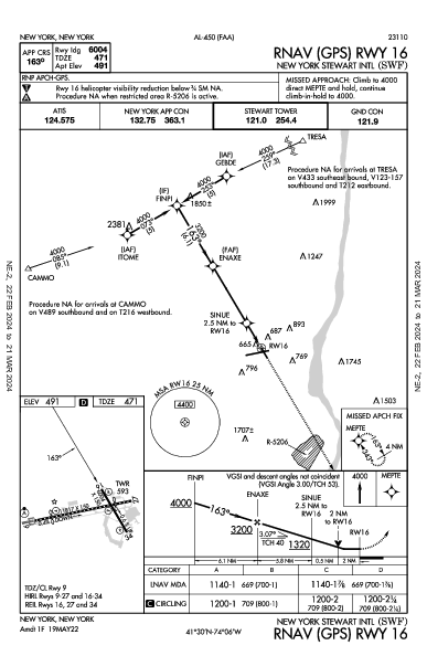 New York Stewart Intl New Windsor, NY (KSWF): RNAV (GPS) RWY 16 (IAP)