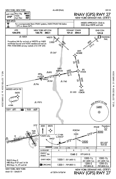 New York Stewart Intl New Windsor, NY (KSWF): RNAV (GPS) RWY 27 (IAP)