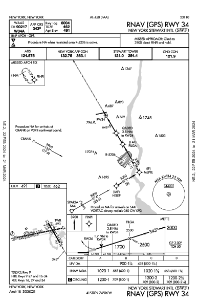 New York Stewart Intl New Windsor, NY (KSWF): RNAV (GPS) RWY 34 (IAP)