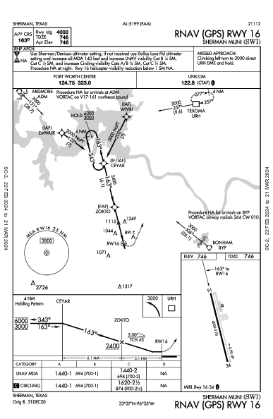 Sherman Muni Sherman, TX (KSWI): RNAV (GPS) RWY 16 (IAP)