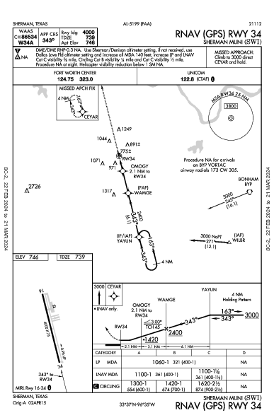 Sherman Muni Sherman, TX (KSWI): RNAV (GPS) RWY 34 (IAP)