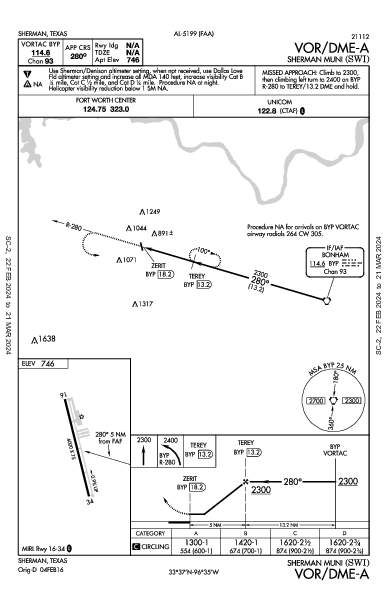 Sherman Muni Sherman, TX (KSWI): VOR/DME-A (IAP)