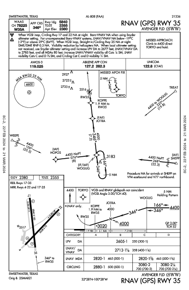 Avenger Fld Sweetwater, TX (KSWW): RNAV (GPS) RWY 35 (IAP)