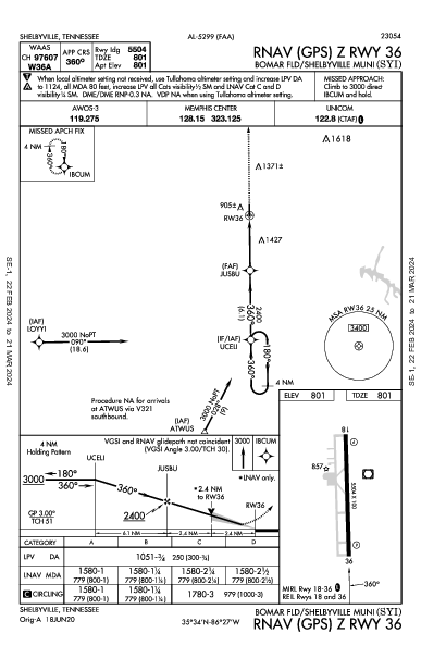 Shelbyville Muni Shelbyville, TN (KSYI): RNAV (GPS) Z RWY 36 (IAP)