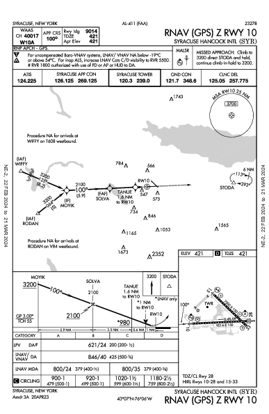 Syracuse Syracuse, NY (KSYR): RNAV (GPS) Z RWY 10 (IAP)