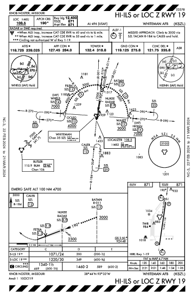 Whiteman Afb Knob Noster, MO (KSZL): HI-ILS OR LOC Z RWY 19 (IAP)