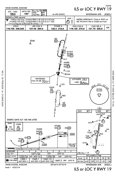 Whiteman Afb Knob Noster, MO (KSZL): ILS OR LOC Y RWY 19 (IAP)
