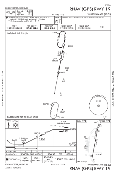 Whiteman Afb Knob Noster, MO (KSZL): RNAV (GPS) RWY 19 (IAP)