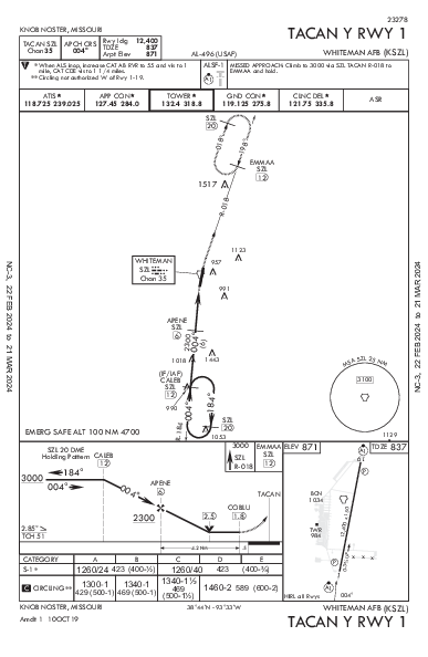 Whiteman Afb Knob Noster, MO (KSZL): TACAN Y RWY 01 (IAP)