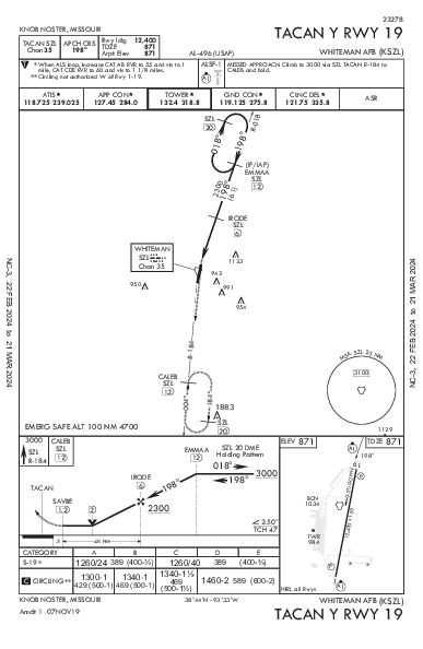 Whiteman Afb Knob Noster, MO (KSZL): TACAN Y RWY 19 (IAP)