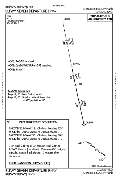 Chambers County Anahuac, TX (T00): BLTWY SEVEN (RNAV) (DP)