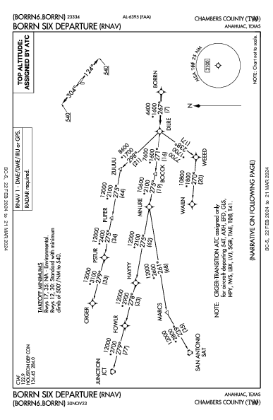 Chambers County Anahuac, TX (T00): BORRN SIX (RNAV) (DP)