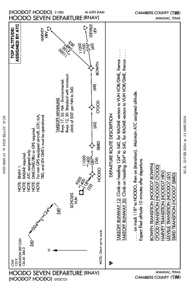 Chambers County Anahuac, TX (T00): HOODO SEVEN (RNAV) (DP)