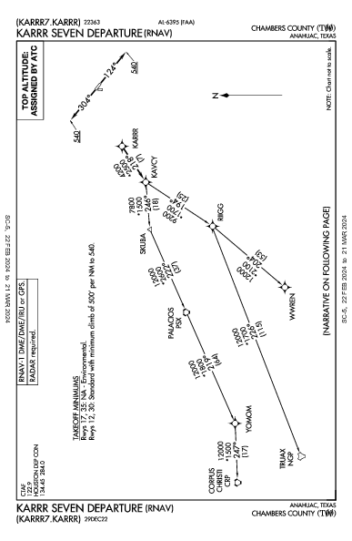 Chambers County Anahuac, TX (T00): KARRR SEVEN (RNAV) (DP)