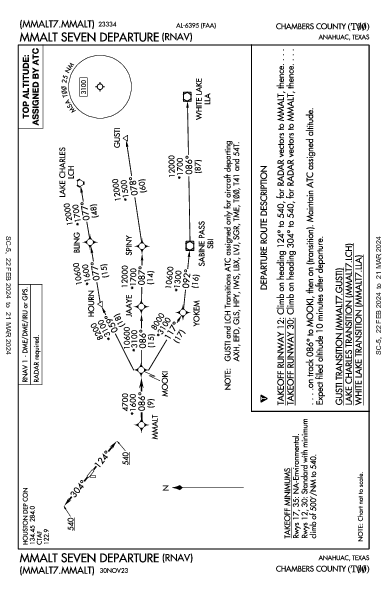 Chambers County Anahuac, TX (T00): MMALT SEVEN (RNAV) (DP)