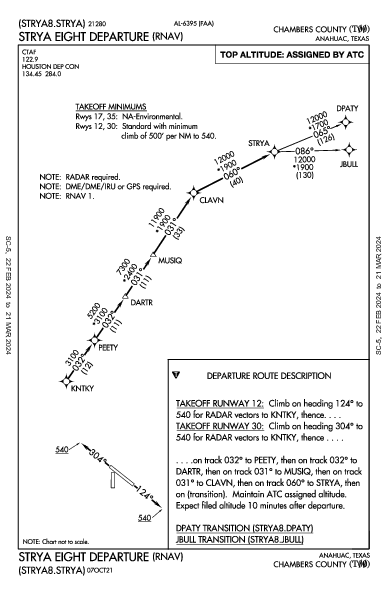 Chambers County Anahuac, TX (T00): STRYA EIGHT (RNAV) (DP)