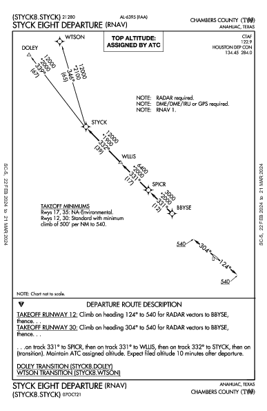 Chambers County Anahuac, TX (T00): STYCK EIGHT (RNAV) (DP)