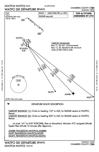 Chambers County Anahuac, TX (T00): WATFO SIX (RNAV) (DP)