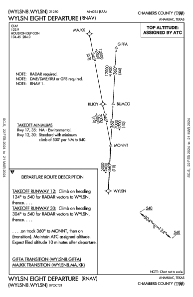 Chambers County Anahuac, TX (T00): WYLSN EIGHT (RNAV) (DP)