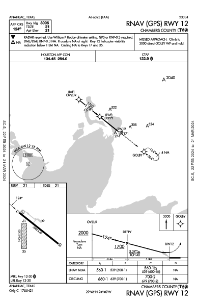 Chambers County Anahuac, TX (T00): RNAV (GPS) RWY 12 (IAP)