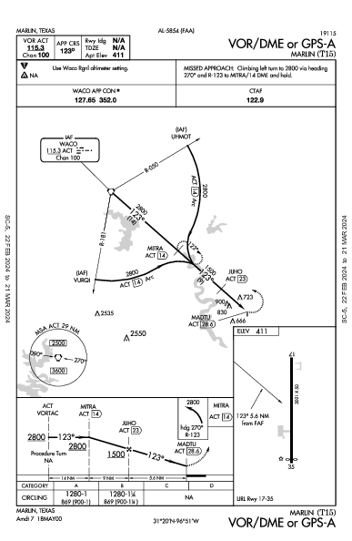 Marlin Marlin, TX (T15): VOR/DME OR GPS-A (IAP)