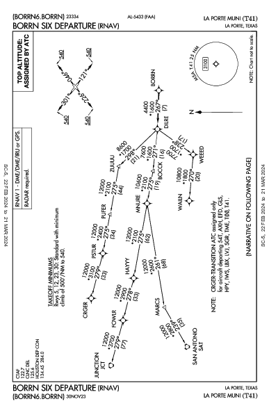 La Porte Muni La Porte, TX (T41): BORRN SIX (RNAV) (DP)