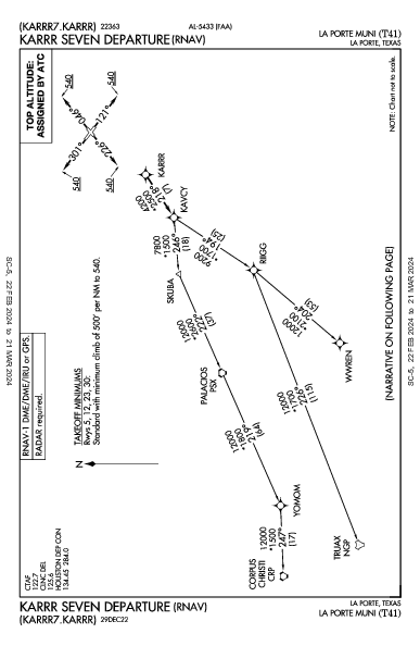 La Porte Muni La Porte, TX (T41): KARRR SEVEN (RNAV) (DP)