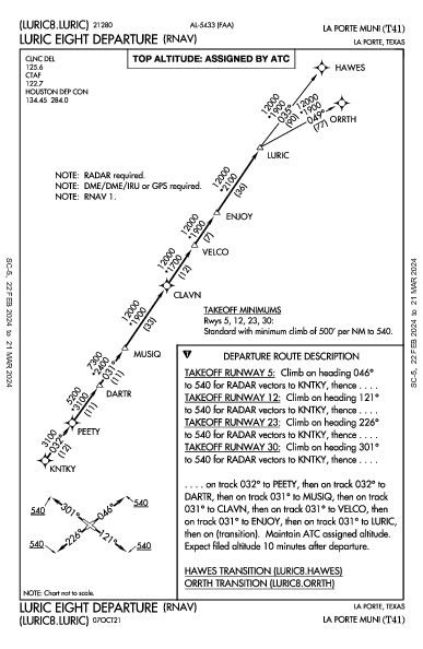 La Porte Muni La Porte, TX (T41): LURIC EIGHT (RNAV) (DP)