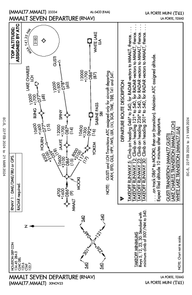 La Porte Muni La Porte, TX (T41): MMALT SEVEN (RNAV) (DP)