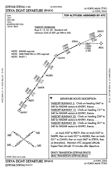 La Porte Muni La Porte, TX (T41): STRYA EIGHT (RNAV) (DP)