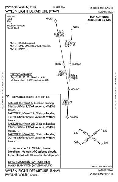 La Porte Muni La Porte, TX (T41): WYLSN EIGHT (RNAV) (DP)