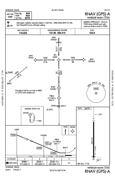 Wheeler Muni Wheeler, TX (T59): RNAV (GPS)-A (IAP)