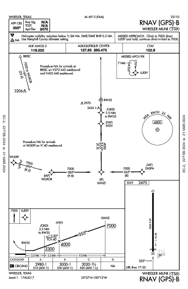 Wheeler Muni Wheeler, TX (T59): RNAV (GPS)-B (IAP)