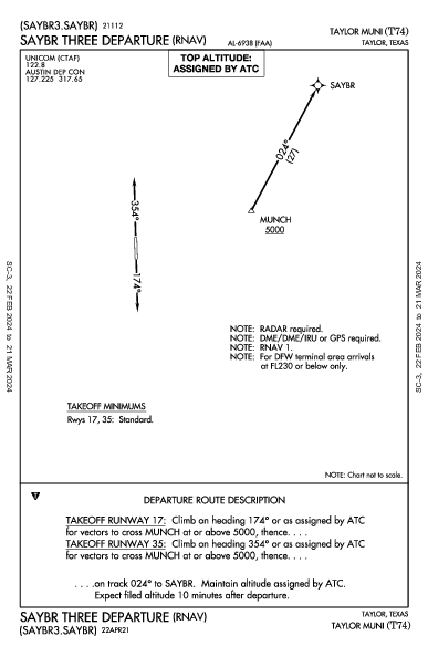 Taylor Muni Taylor, TX (T74): SAYBR THREE (RNAV) (DP)