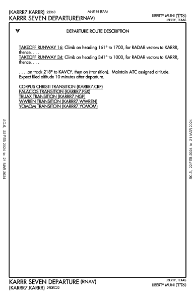 Liberty Muni Liberty, TX (T78): KARRR SEVEN (RNAV) (DP)