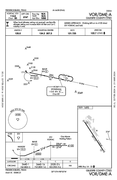 Gillespie County Fredericksburg, TX (T82): VOR/DME-A (IAP)