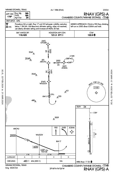 Chambers County/Winnie Stowell Winnie/Stowell, TX (T90): RNAV (GPS)-A (IAP)