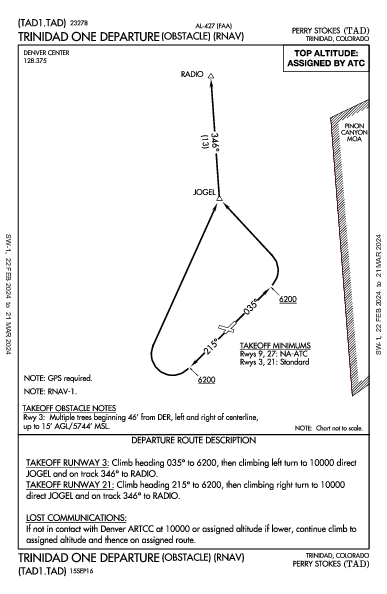 Perry Stokes Trinidad, CO (KTAD): TRINIDAD ONE (OBSTACLE) (RNAV) (ODP)