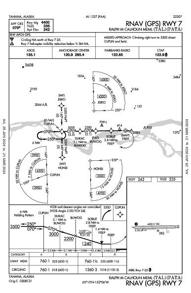 Ralph M Calhoun Meml Tanana, AK (PATA): RNAV (GPS) RWY 07 (IAP)