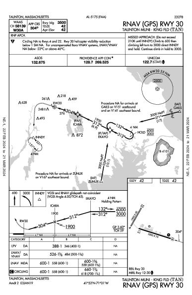 Taunton Muni/King Fld Taunton, MA (KTAN): RNAV (GPS) RWY 30 (IAP)