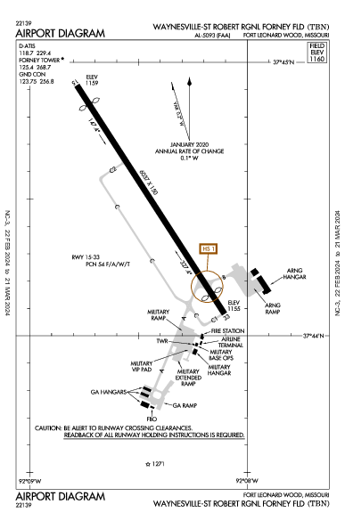 Waynesville Rgnl  Fort Leonard Wood, MO (KTBN): AIRPORT DIAGRAM (APD)